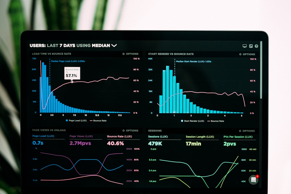 Zibomo smart locker management software dashboard